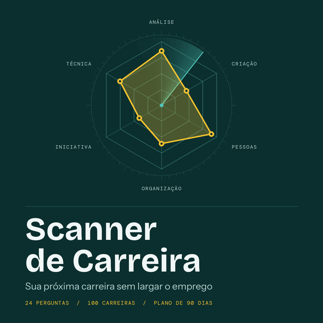 Scanner de Carreira